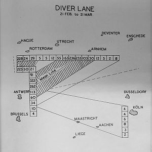 The Defence of Antwerp & Brussels
