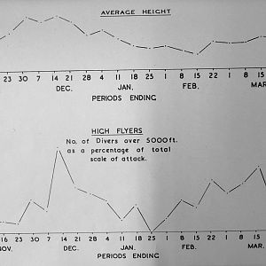 The Defence of Antwerp & Brussels