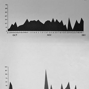 The Defence of Antwerp & Brussels