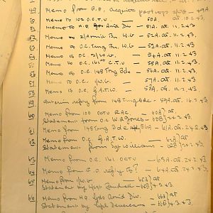 Welsh Guards Missing Personnel, BEF