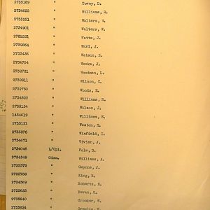 Welsh Guards Missing Personnel, BEF