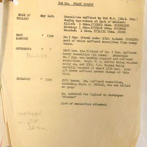 Welsh Guards Missing Personnel, BEF