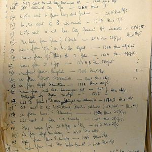 1st Battalion Irish Guards, Italy, Missing Personnel file