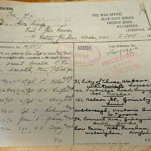 1st Battalion Irish Guards, Italy, Missing Personnel file