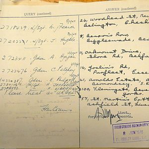 1st Battalion Irish Guards, Italy, Missing Personnel file