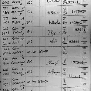 1st Battalion Irish Guards, Italy, Missing Personnel file