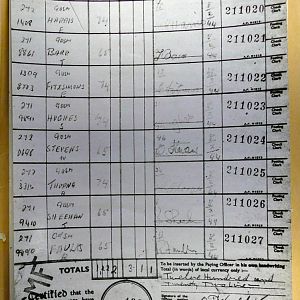 1st Battalion Irish Guards, Italy, Missing Personnel file