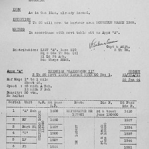 January Appendices, 3 Tank Battalion Scots Guards 1944