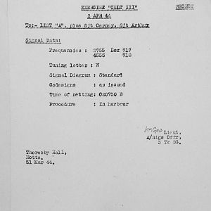 April Appendices, 3 Tank Battalion Scots Guards 1944