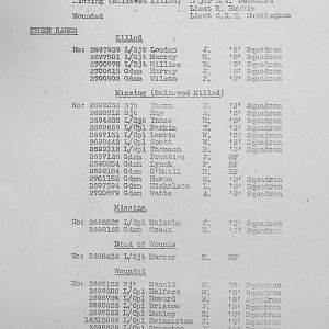August Appendices, 3 Tank Battalion Scots Guards 1944