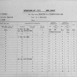 November Appendices, 3 Tank Battalion Scots Guards 1944