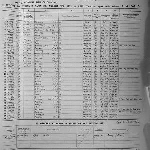 December Appendices, 3 Tank Battalion Scots Guards 1944