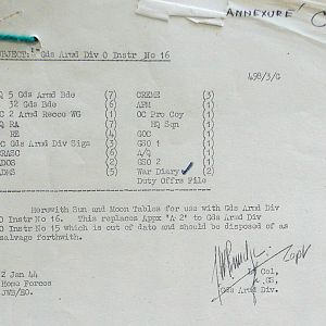 January War Diary, G Branch Guards Armoured Division, 1944