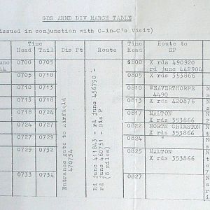 February War Diary, G Branch Guards Armoured Division, 1944