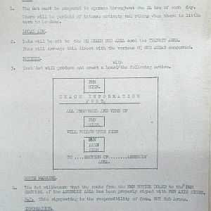 May War Diary, G Branch Guards Armoured Division, 1944