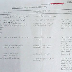 May War Diary, G Branch Guards Armoured Division, 1944