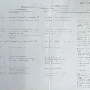 May War Diary, G Branch Guards Armoured Division, 1944