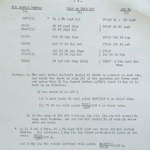May War Diary, G Branch Guards Armoured Division, 1944
