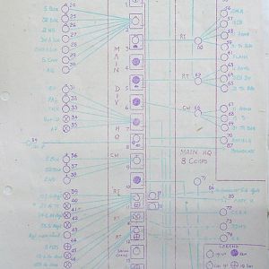 June War Diary, G Branch Guards Armoured Division, 1944