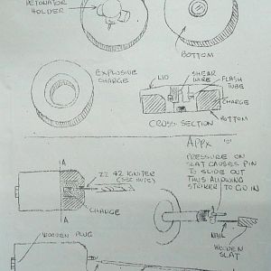 July War Diary, G Branch Guards Armoured Division, 1944