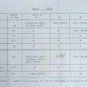 July War Diary, Guards Armoured Division, G Branch, 1944