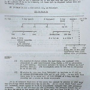 July War Diary, Guards Armoured Division, G Branch, 1944