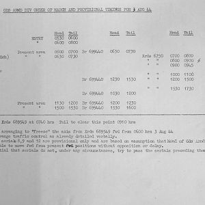 August War Diary, Guards Armoured Division, G Branch, 1944