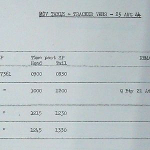 August War Diary, Guards Armoured Division, G Branch, 1944