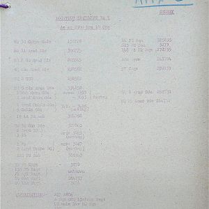 September War Diary, Guards Armoured Division, G Branch, 1944