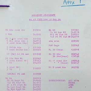 September War Diary, Guards Armoured Division, G Branch, 1944