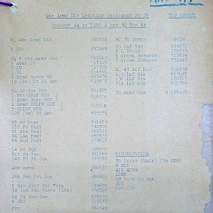 September War Diary, Guards Armoured Division, G Branch, 1944