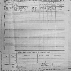 March War Diary, Guards Armoured Division C.R.E.M.E., 1944