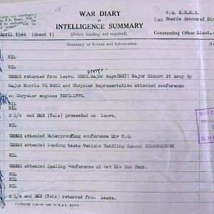 April War Diary, Guards Armoured Division C.R.E.M.E., 1944