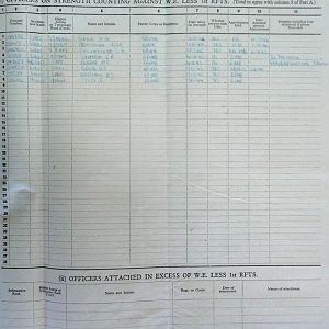 January War Diary, 5th Guards Armoured Brigade Workshops, REME, 1944