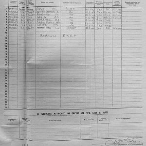 July War Diary, 5th Guards Armoured Brigade Workshops, REME, 1944