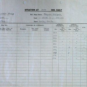 September War Diary, 5th Guards Armoured Brigade Workshops, REME, 1944