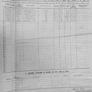 September War Diary, 5th Guards Armoured Brigade Workshops, REME, 1944