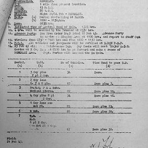 February War Diary, 6th Motor Battalion GRENADIER GUARDS, 1943