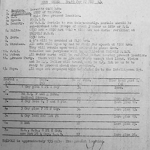 February War Diary, 6th Motor Battalion GRENADIER GUARDS, 1943