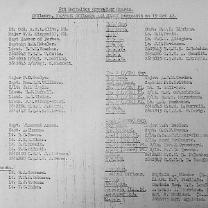 February War Diary, 6th Motor Battalion GRENADIER GUARDS, 1943