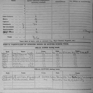 June War Diary, 6th Motor Battalion Grenadier Guards, 1943