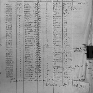 August War Diary, 6th Motor Battalion Grenadier Guards, 1943