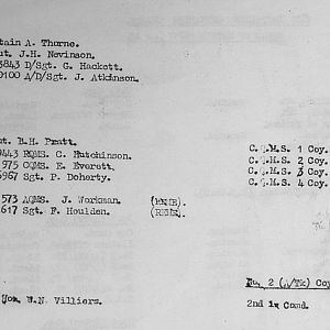 Account, 6th Motor Battalion Grenadier Guards, Account 16/17 March 1943