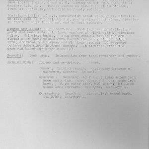 Tank Casualties, Individual by Unit