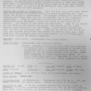 Tank Casualties, Individual by Unit