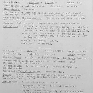 Tank Casualties, Individual by Unit