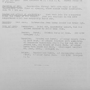 Tank Casualties, Individual by Unit