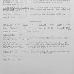 Tank Casualties, Individual by Unit
