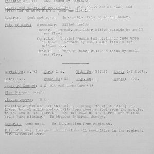 Tank Casualties, Individual by Unit