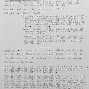 Tank Casualties, Individual by Unit